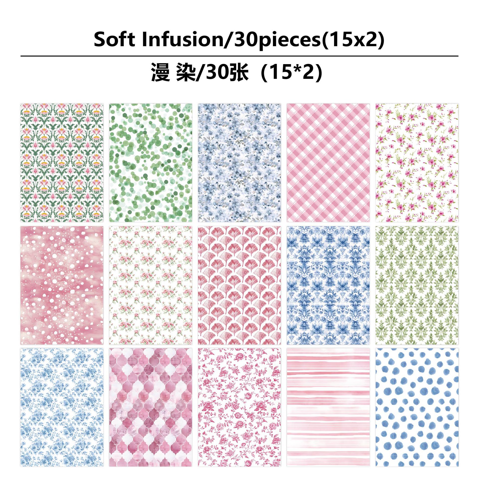 30 Sheets Vintage Floral Scrapbook Paper Pad – 5.5 x 7.8" Aesthetic Journaling Decorative Paper for Card Making, DIY Crafts, Junk Journal & Photo Album
