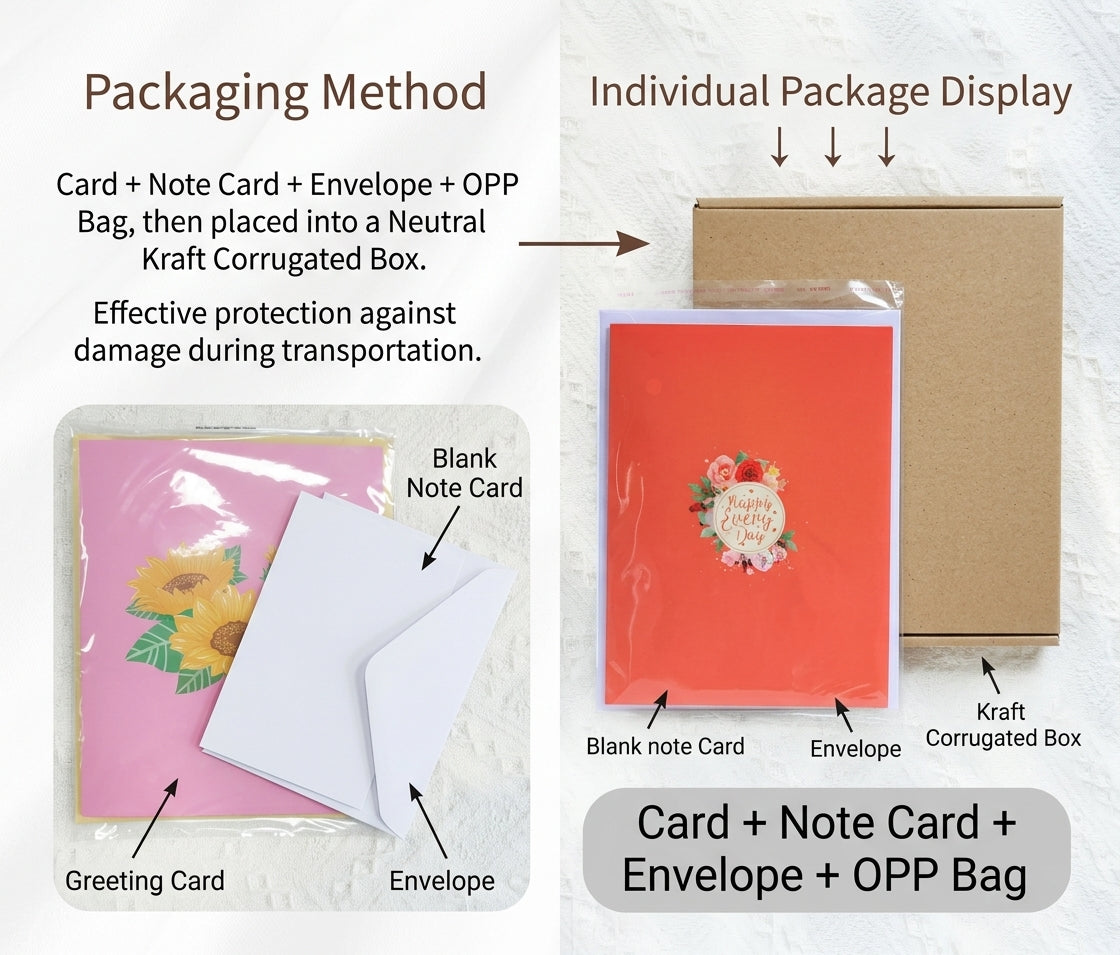 3D Pop-Up Floral Heart Greeting Card with Recordable Voice Option – Expressive Floral Bouquet Card for Mother’s Day, Birthday, Anniversary & Valentine’s Day (Includes Envelope & Note Card)