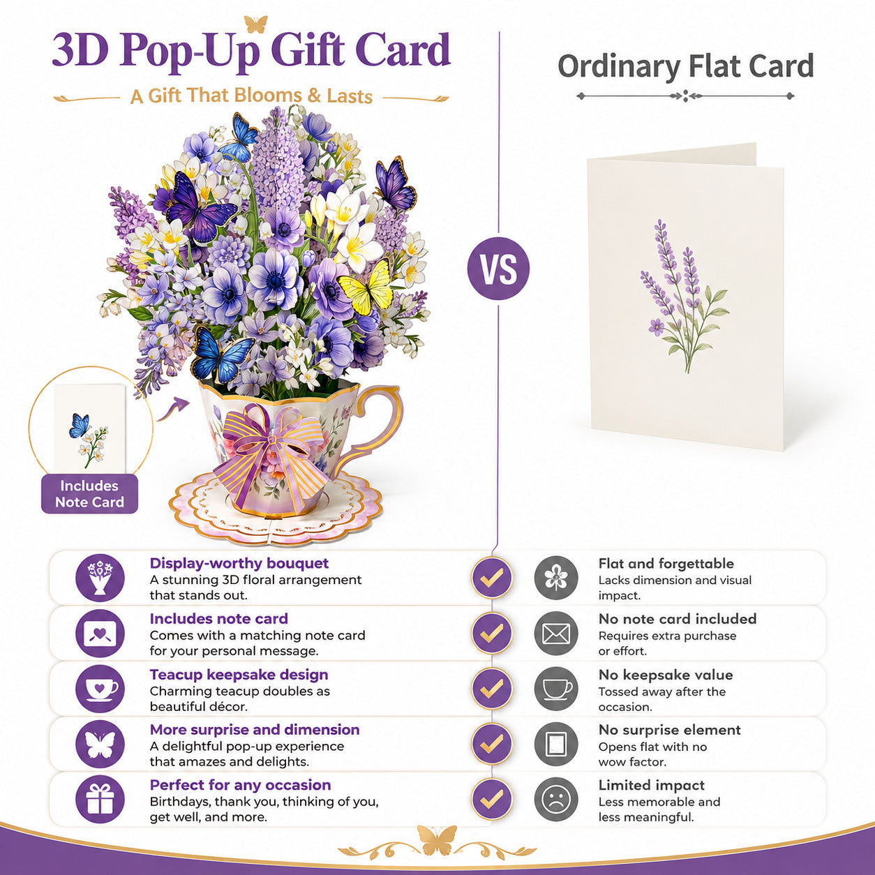 3D Pop Up Tea Cup Flower Birthday Cards, Happy Birthday Greeting Cards