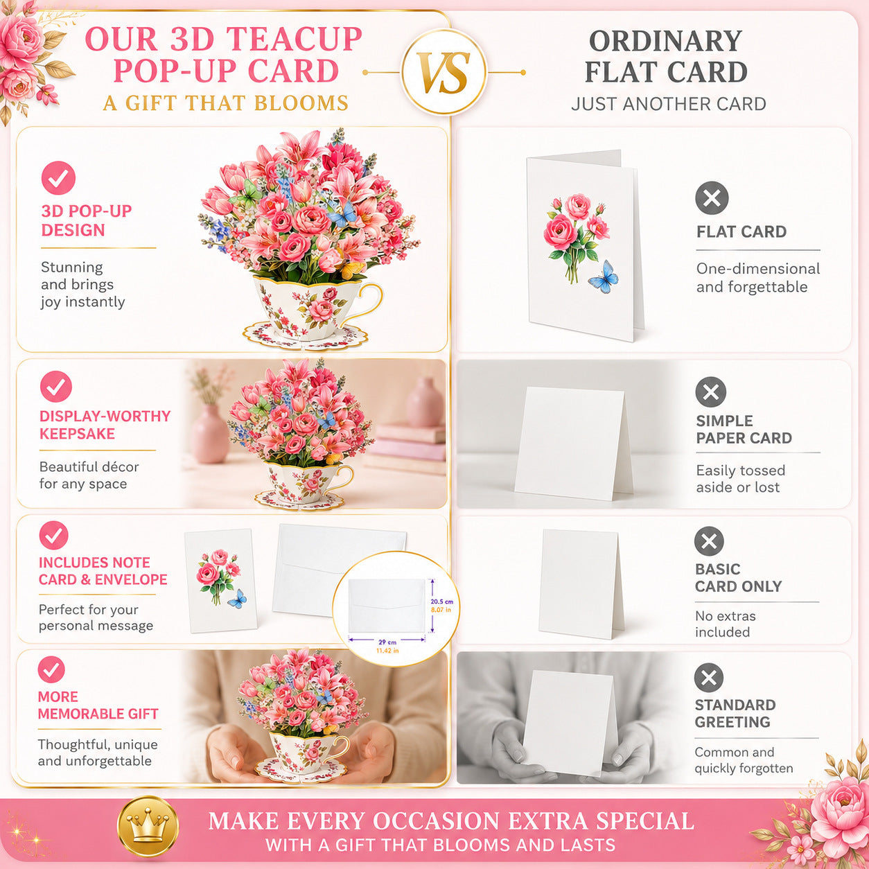 3D Pop Up Tea Cup Flower Birthday Cards, Happy Birthday Greeting Cards