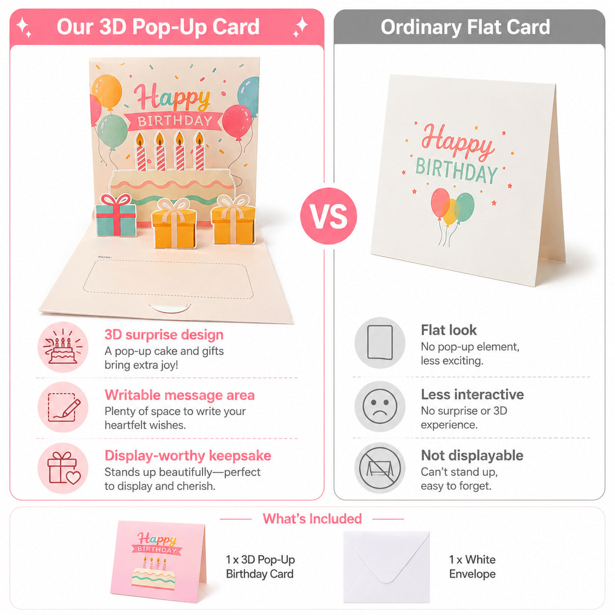 Wholesale Cute & Minimalist 3D Pop-Up Happy Birthday Card Featuring Unicorn Dinosaur Animal / Cartoon/ Flowers Patterns with Envelope