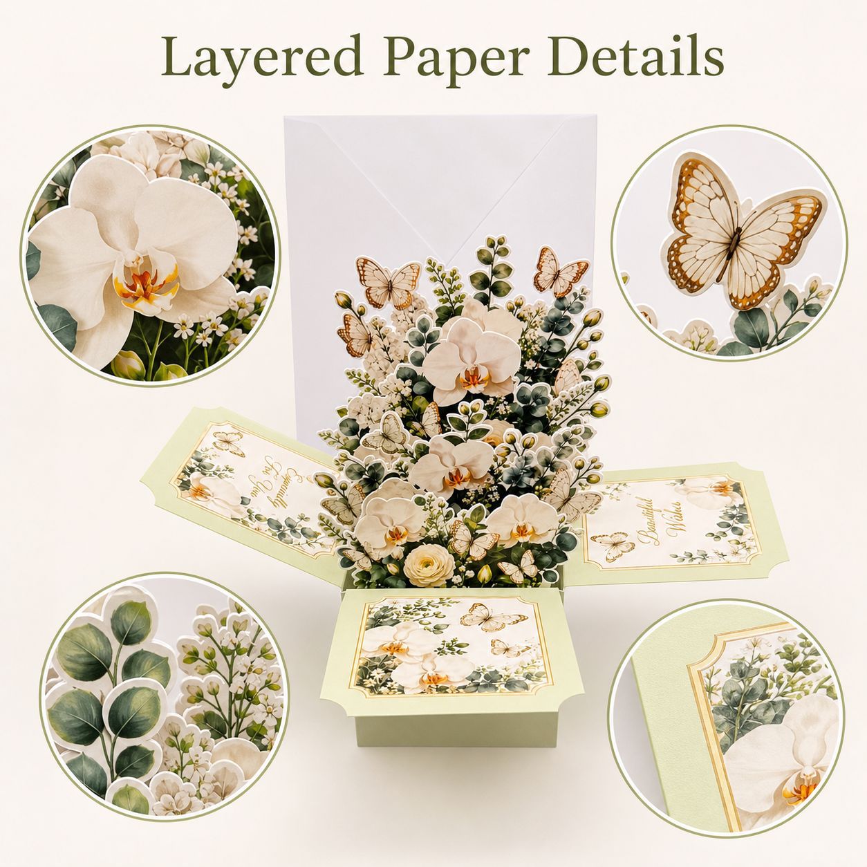 Delicate Butterfly Layered Floral Cards for Girlfriend/ Wife/ Girl, Women Birthday Card