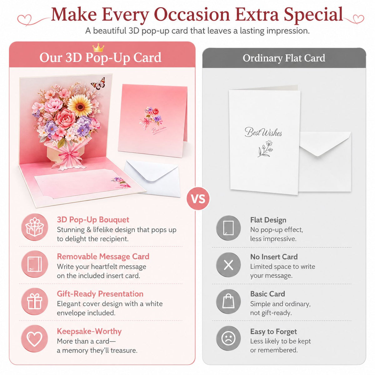 3D Floral Bouquet Pop-Up Greeting Cards Set (4-Pack)