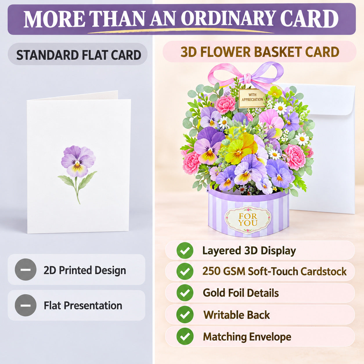 Pansy, Sunflower & Tulip Flower Basket 3D Pop-Up Greeting Card with Envelope