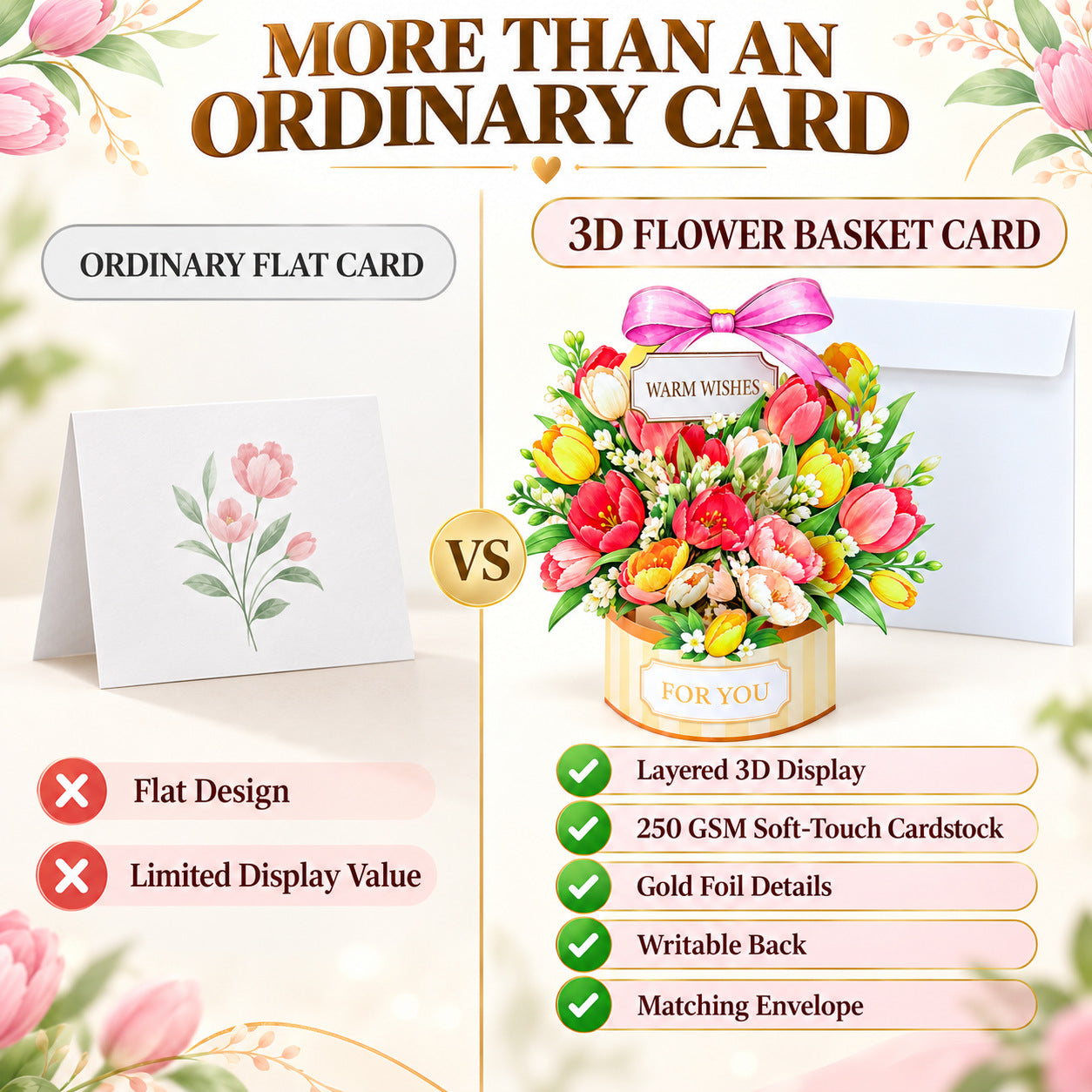 Pansy, Sunflower & Tulip Flower Basket 3D Pop-Up Greeting Card with Envelope