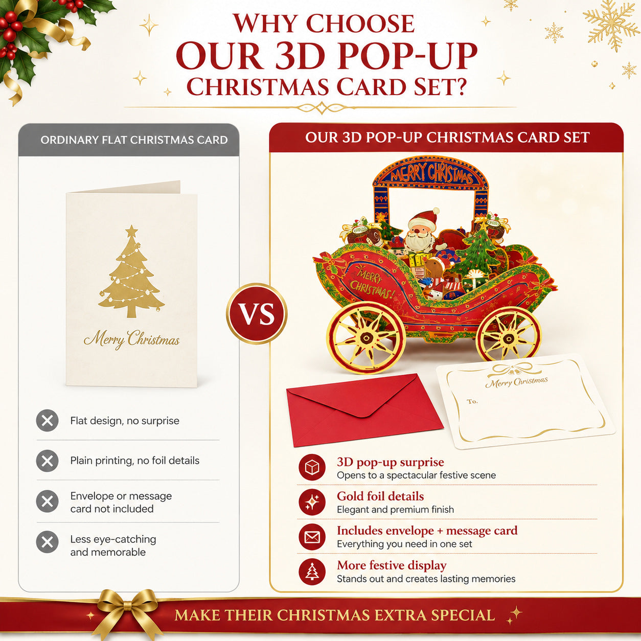 Santa Claus Delivering Gifts In A Car: 3D Pop Up Greeting Card for Chiristmas Day Gifts