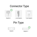 13-inch MacBook Charger - Magsafe 2 connector